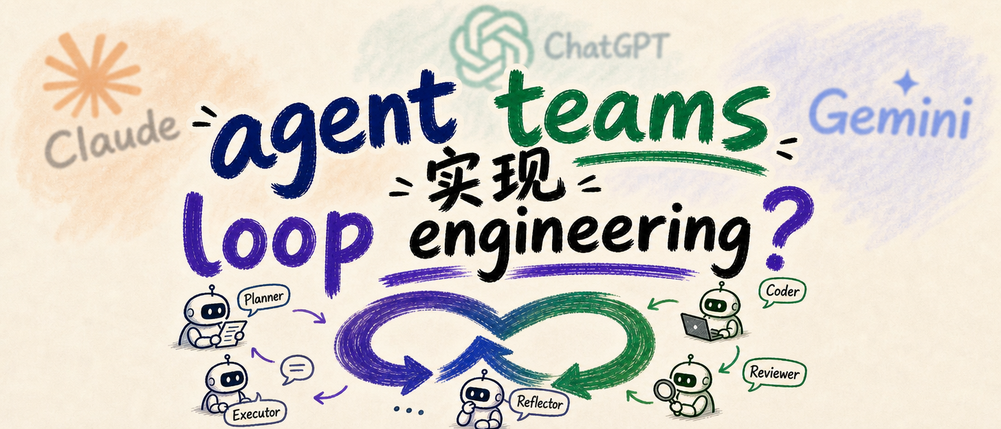 agent teams实现loop engineering的探索